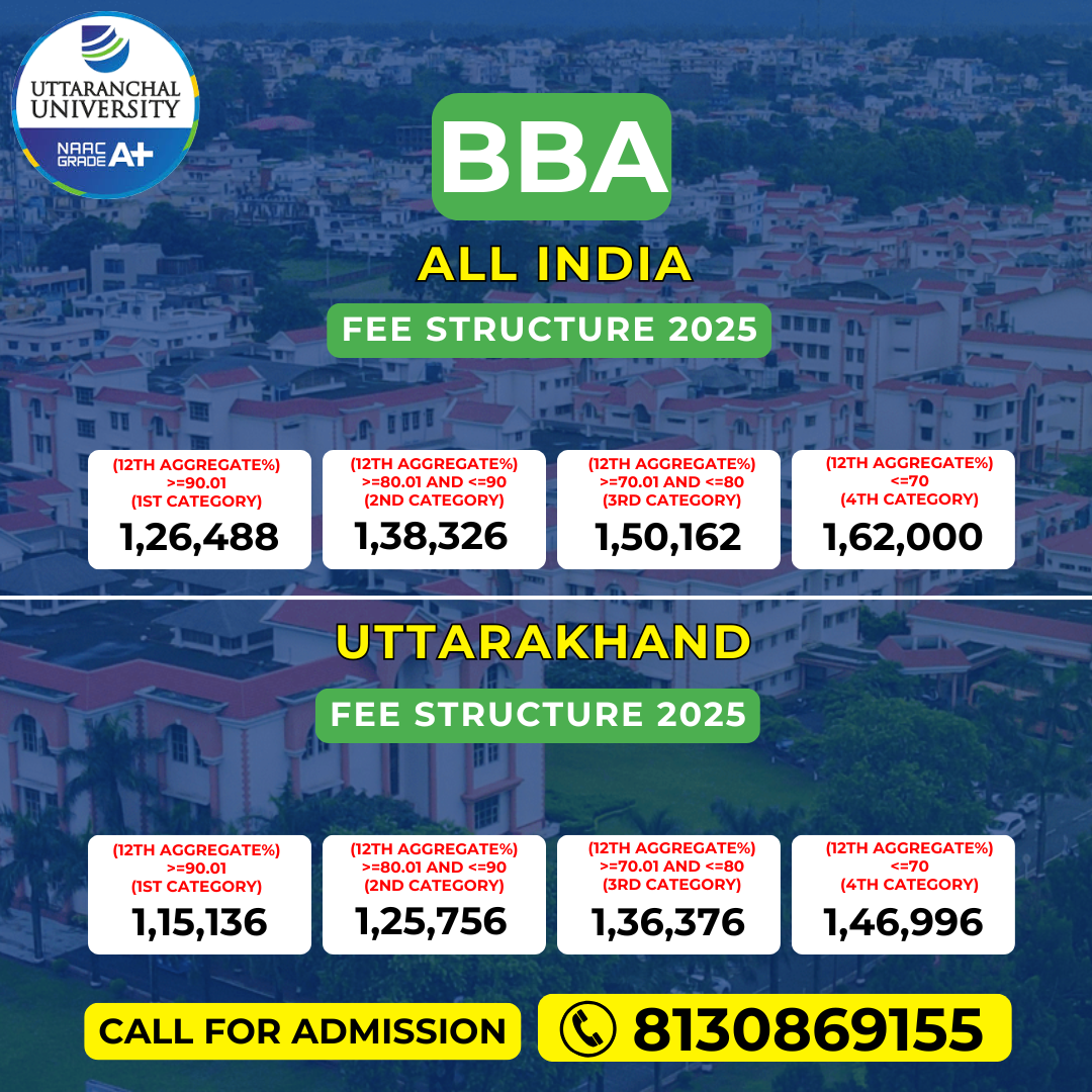 Uttaranchal university bba fees 2025