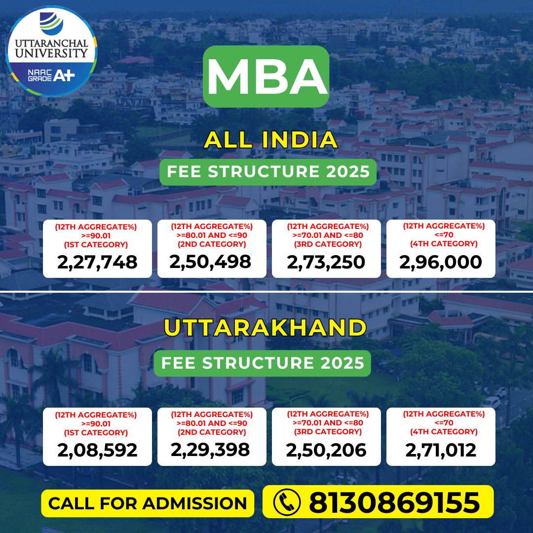 uttaranchal university mba fees 2025