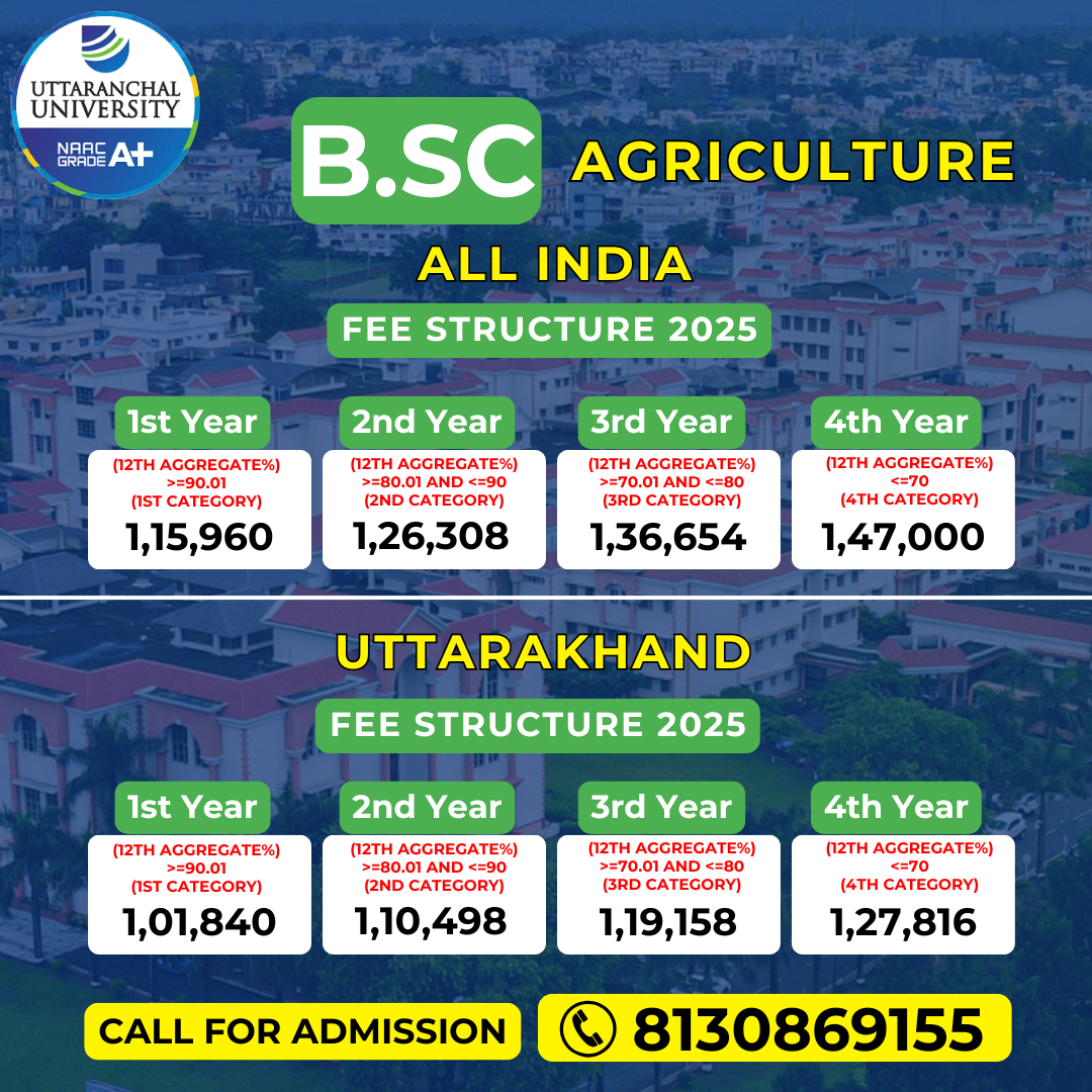 uttaranchal university agriculture fees
